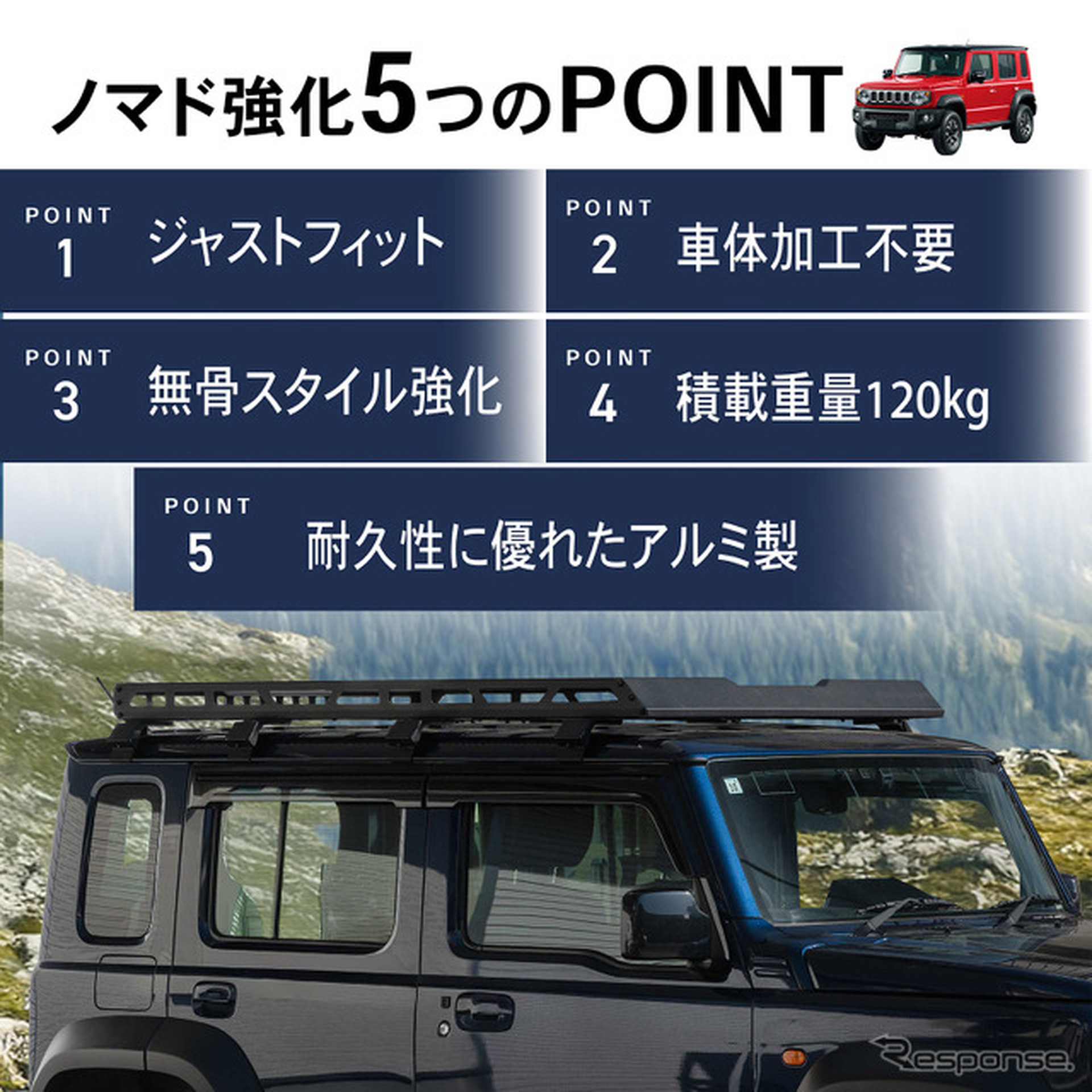 クラフトワークスのスズキ『ジムニーノマド』専用「ルーフキャリア」