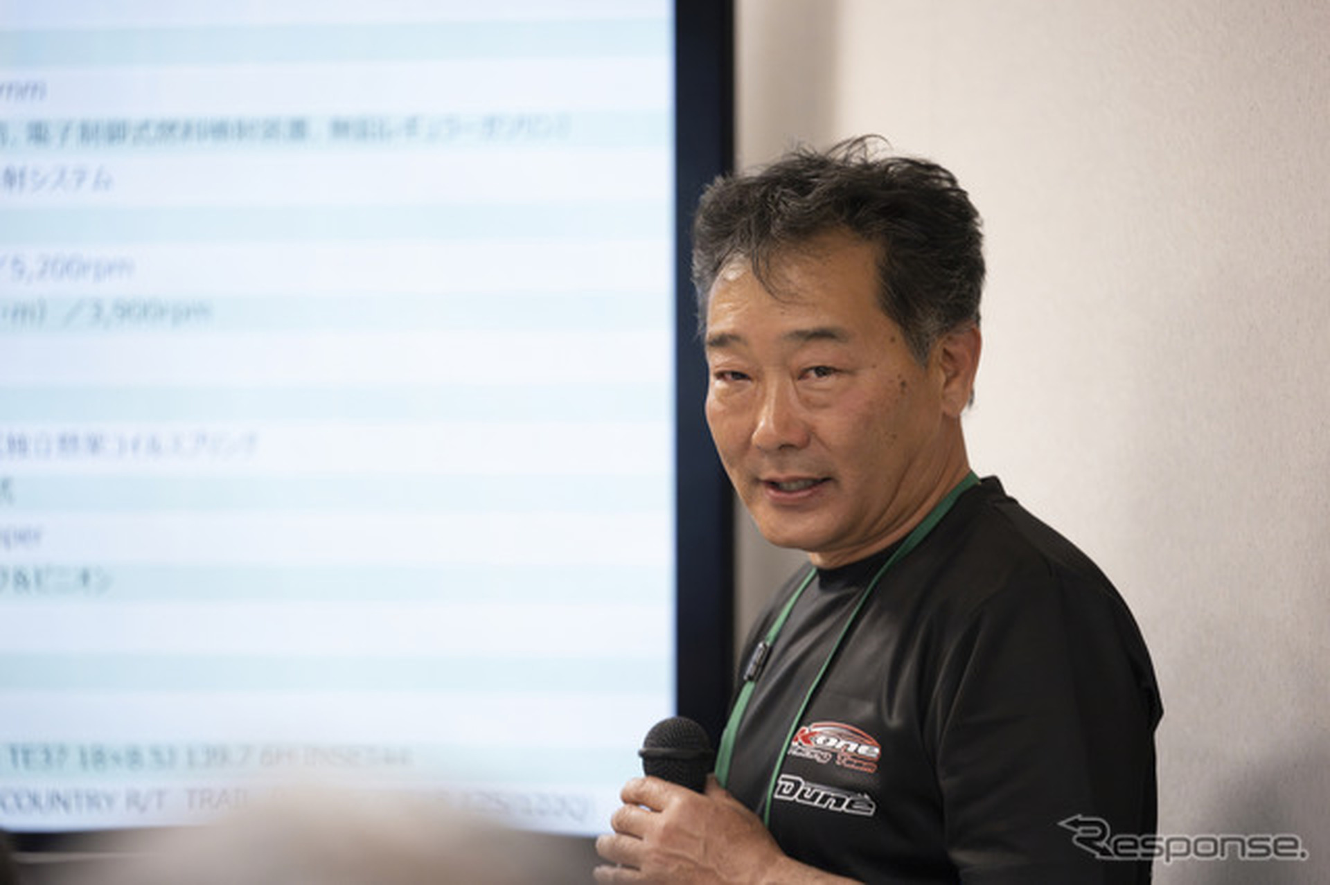 K-one Racing x TOYO TIRES 富田さん