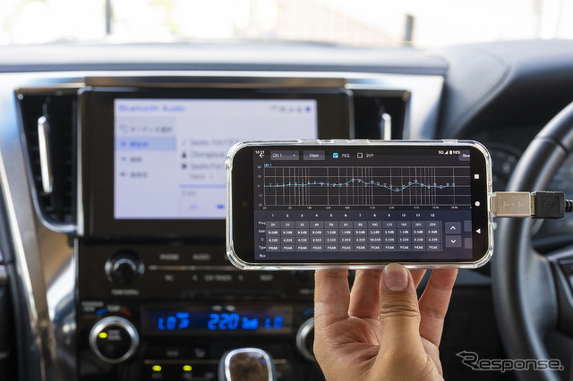 carrozzeria DEQ-2000Aのイコライザー調整画面
