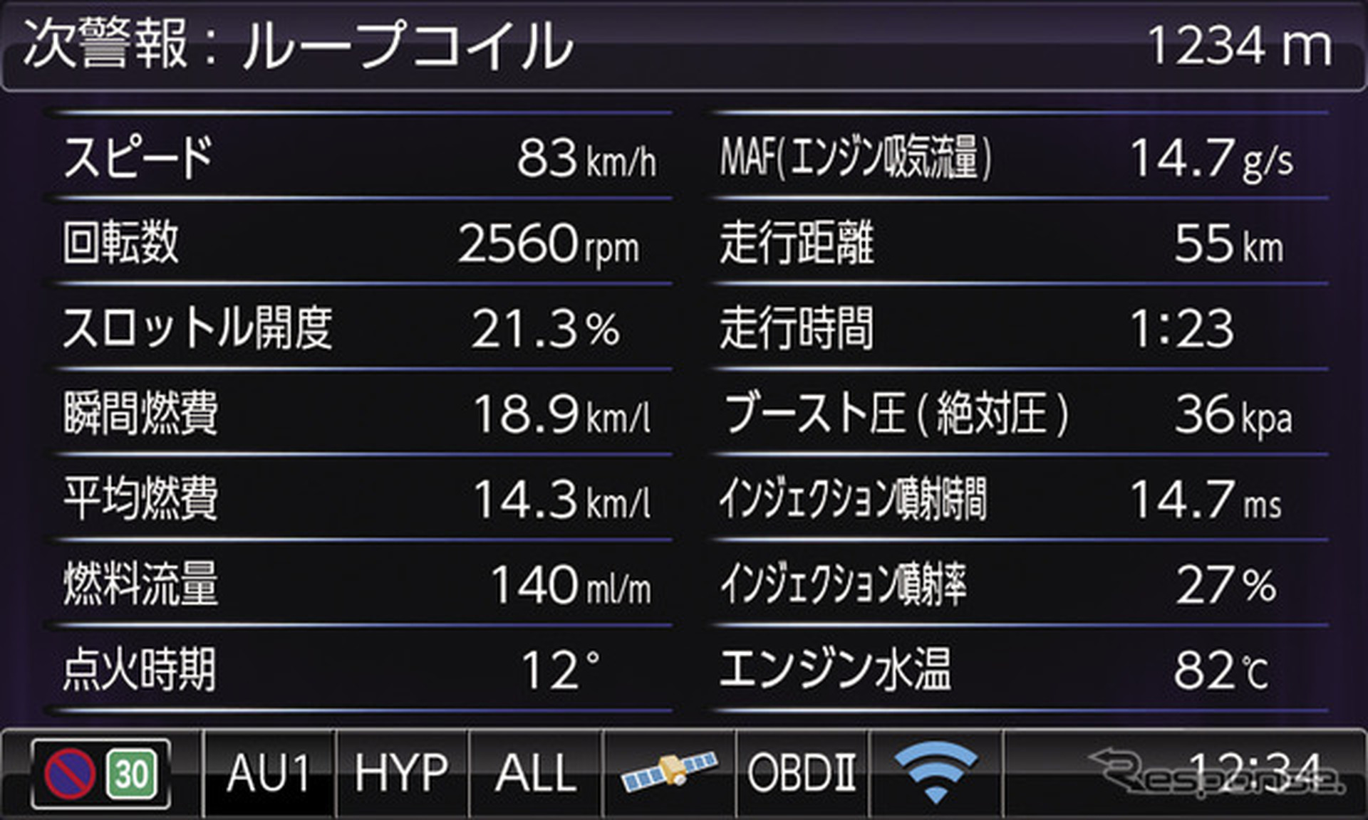 OBDIIアダプター（税込み8250円）接続にも対応