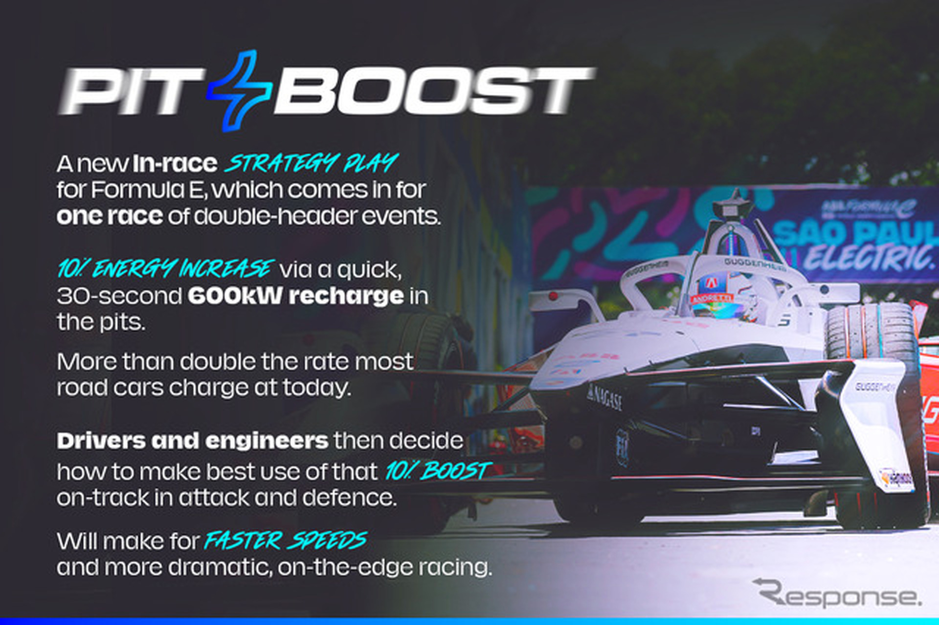 フォーミュラEがレース観戦体験を一新する新機能「ピットブースト」を2月に導入