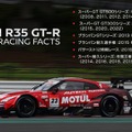 日産 GT-Rのレースでの活躍