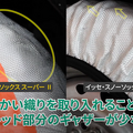 ギャザーの擦れにより生じていた布のダメージを軽減