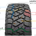 サステナブル素材を採用した「OPEN COUNTRY R/T TRAIL」